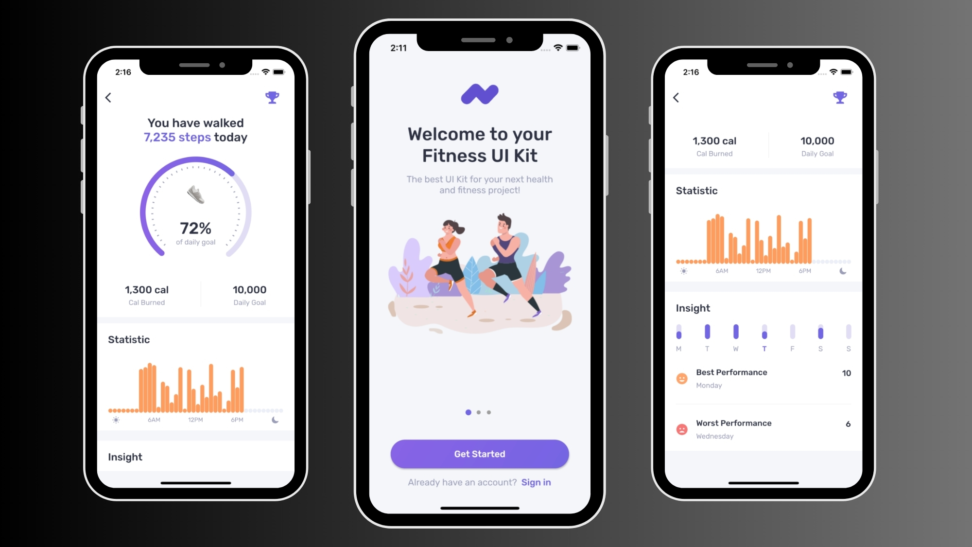 Fitness & Health Tracking Custom Mobile App